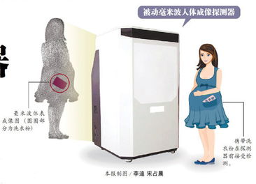 最聪明安检探测器 告别辐射，守护安全更健康