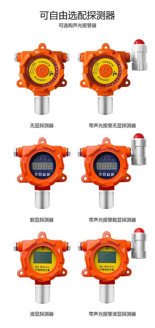 工业气体检测仪器 在线式可燃ex易燃易爆类探测报警器 带显示